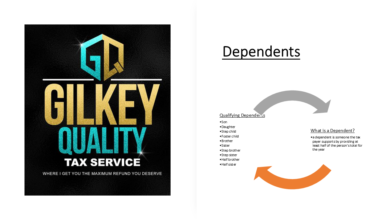 Gilkey Quality Tax Course-Basic